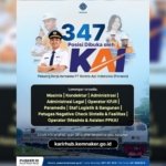 KAI Buka 347 Lowongan Kerja 2026, Lulusan SMA hingga Sarjana Bisa Melamar